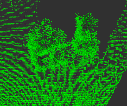 Normals created from 2D depthmap